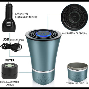 360° Car Air Purifier HEPA USB Portable for Vehicle Odors