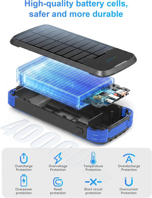 Solar Power Bank 40000Mah PD20W Fast Charging Portable Solar Charger