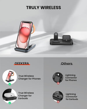 3-In-1 Wireless Charging Station for Iphone, Watch & Airpods