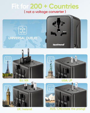 Universal Travel Adapter, 45W International Power Adapter with 4 USB-C & 1 USB-A Ports, European Travel Plug Adapter, Worldwide Travel Essentials for EU UK AUS USA