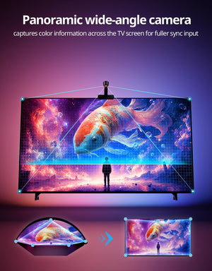 TV LED Backlight with Camera, RGBIC Lights Sync with 75-85 Inch Tvs