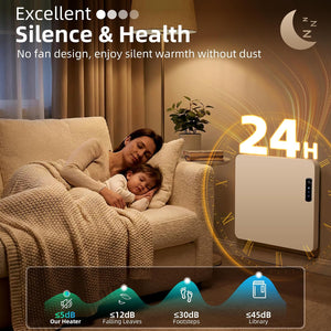 Wall Convection Space Heater Panel, Smart Wifi Heater for Indoor Use