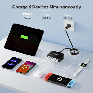 130W Charging Station for Multiple Devices, Gan 6 Port USB C Fast Charger Block for Iphone 17 16 15 14 Pro Max, Ipad, Pixel, Galaxy S25 S24 S23 Black