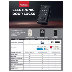 Aura Reach Satin Nickel Bluetooth + Matter over Thread Enabled Smart Lock Deadbolt with Smart Home Integration