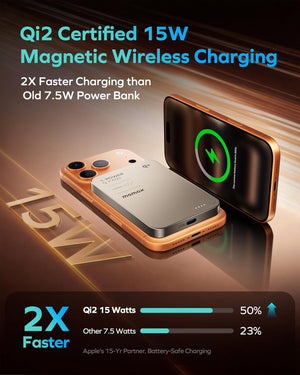 Qi2 Magnetic Power Bank, 10000Mah Everyday Portable Charger