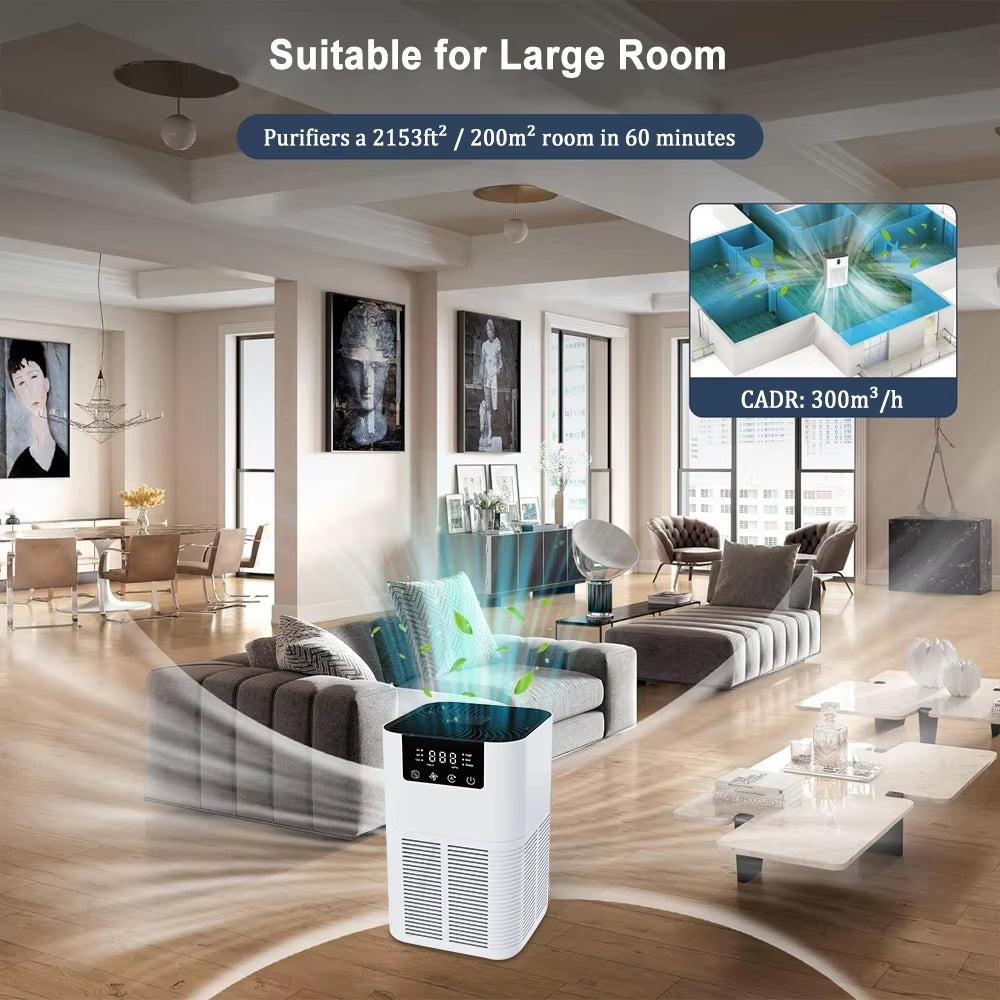 Why You Need an Air Purifier with Negative Ion Generator and Aromatherapy | Hostecno