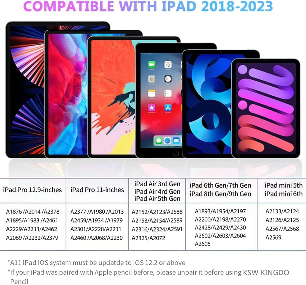 Premium Rechargeable Fine Tip 1.4mm Stylus for iPad & iPhone - Perfect for Drawing and Writing!