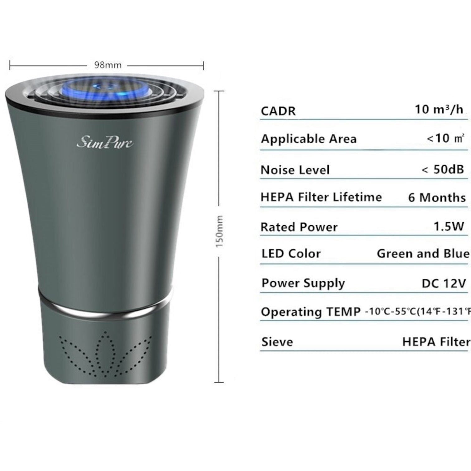 360° Car Air Purifier HEPA USB Portable for Vehicle Odors
