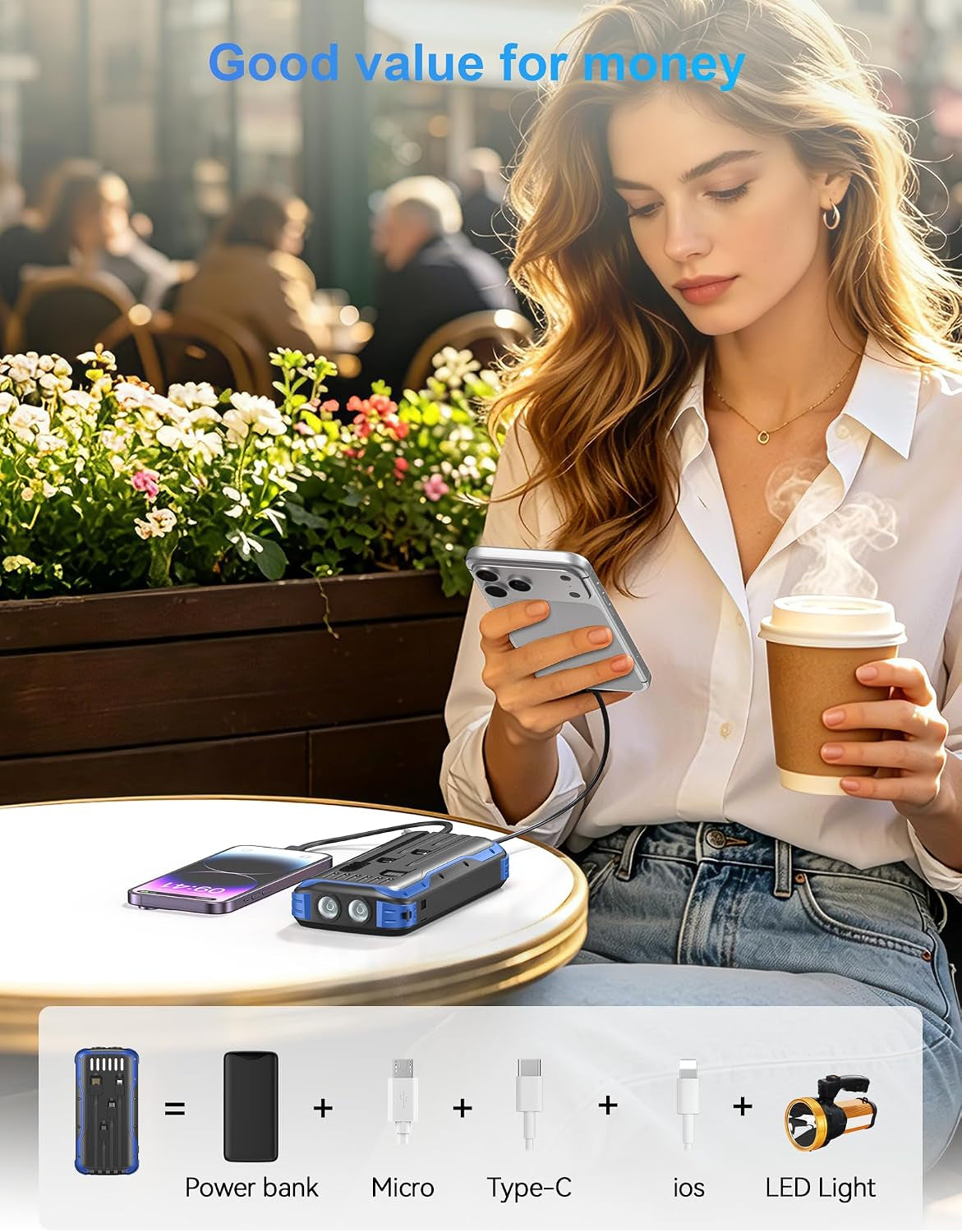 Solar Power Bank 40000Mah PD20W Fast Charging Portable Solar Charger