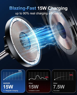 Iphone Magsafe Car Mount Charger 15W Fast Wireless Charging for Your Car