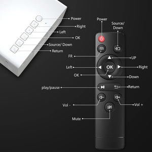 Mini Projector Wifi Portable Movie Projector Phone