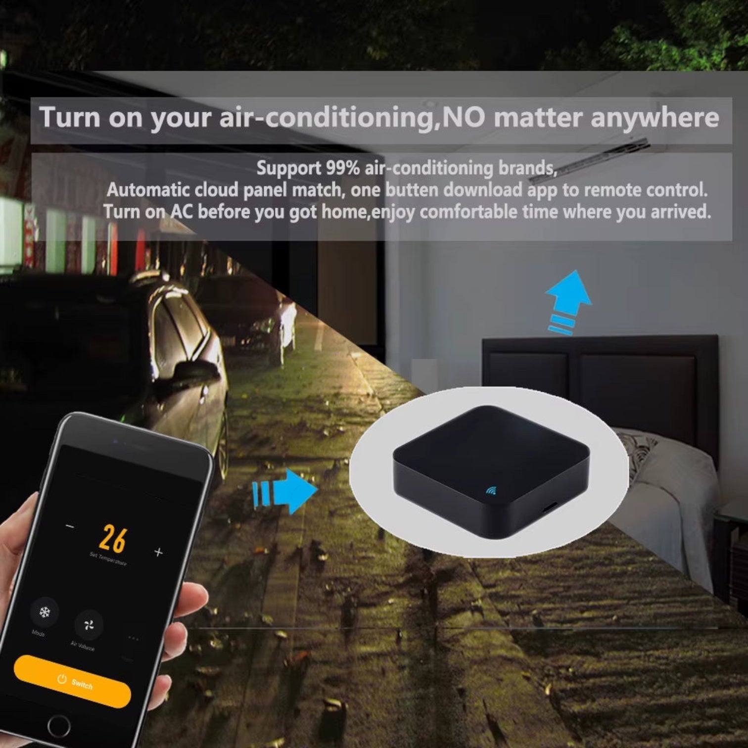 IR Remote Control Smart Wifi Universal Infrared Tuya for Smart Home Control for TV DVD AUD AC Works with Amz Alexa Google Home