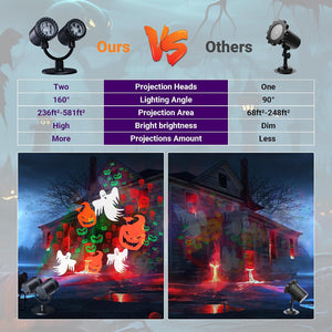 Halloween Projector Lights Outdoor, Double Head Dynamic Halloween Lights Projector with Timer, Waterproof Ghost Skeleton Devil Pumpkin Light for Home Window Wall Decor