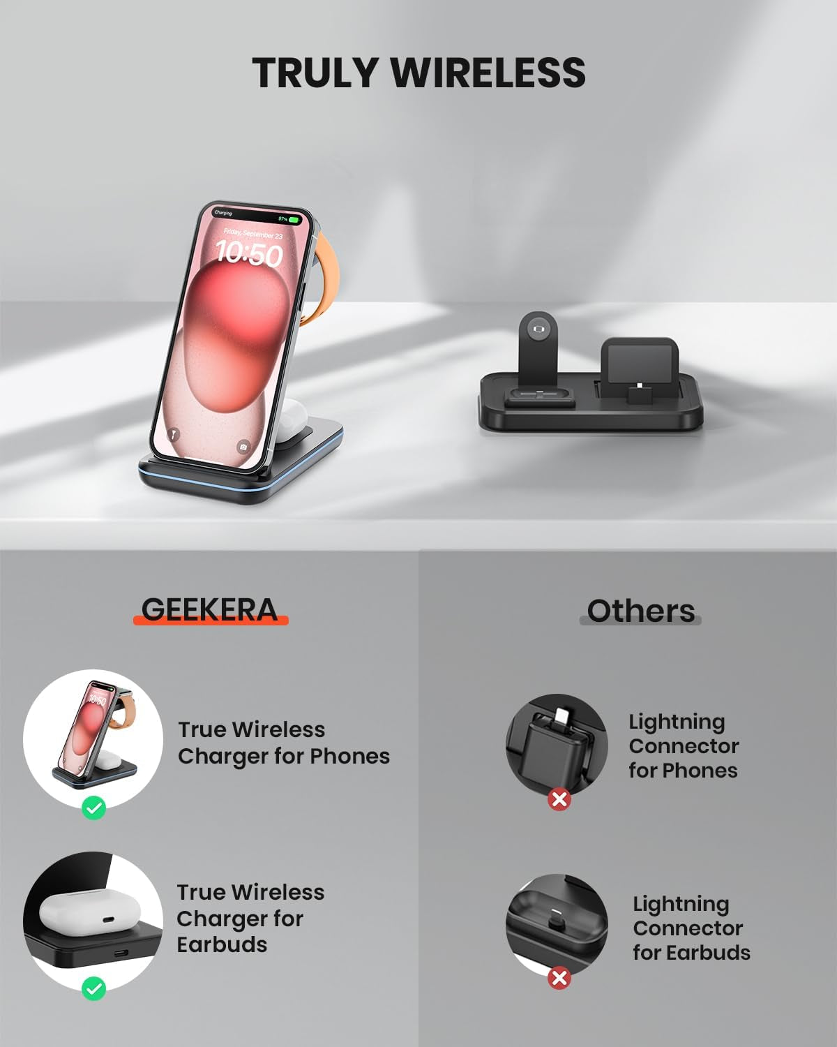 3-In-1 Wireless Charging Station for Iphone, Watch & Airpods