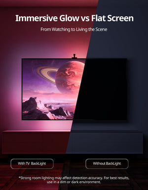 TV LED Backlight with Camera, RGBIC Lights Sync with 75-85 Inch Tvs