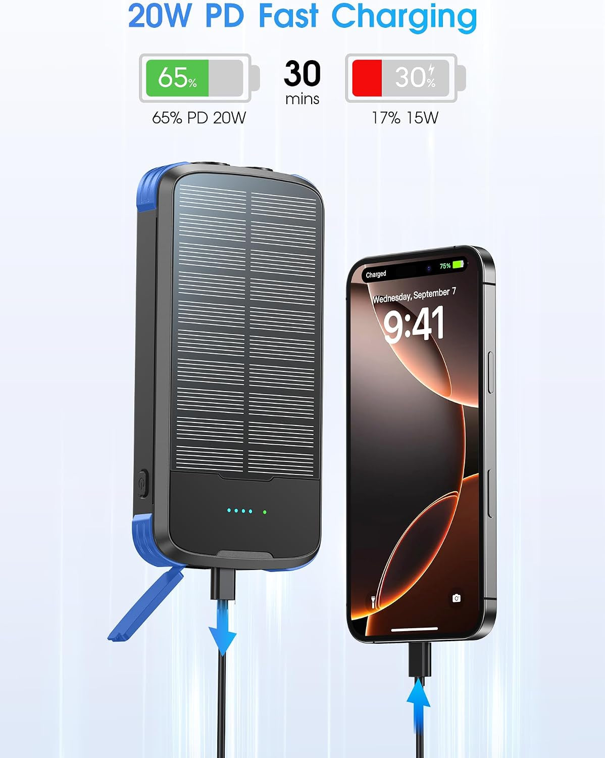 Solar Power Bank 40000Mah PD20W Fast Charging Portable Solar Charger