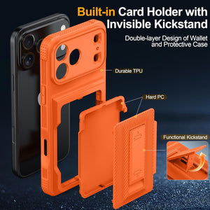 iPhone 17 Pro Max Wallet Case with Card Holder (4-5 Cards), Privacy Screen Protector, RFID Blocking, Kickstand, Military Drop Protection, and Full Camera Protection