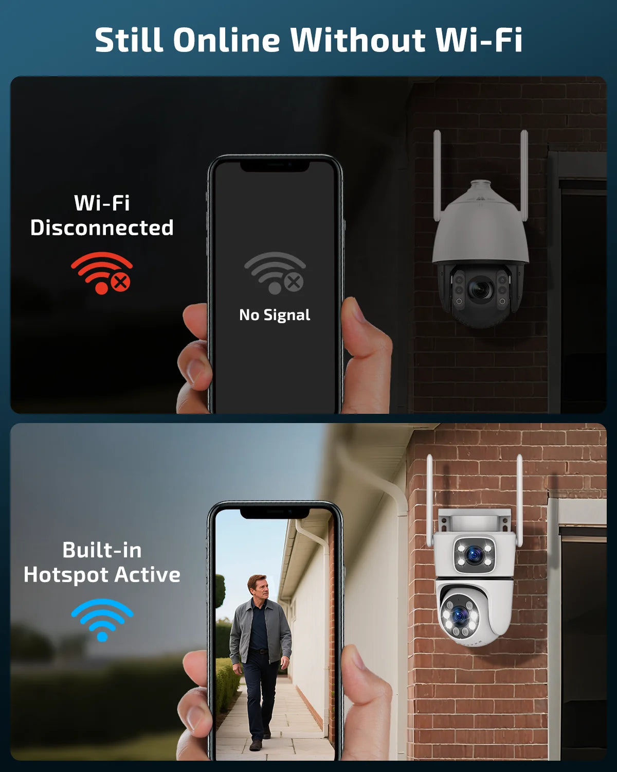 5MP Dual Lens Wireless Security Camera Outdoor, 360° PTZ Wifi Surveillance Cam with Color Night Vision