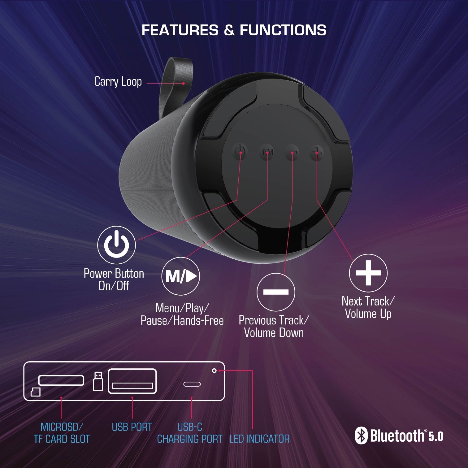 Aquaboost 5-Watt Boom Box High Definition Portable Bluetooth Speaker, Black