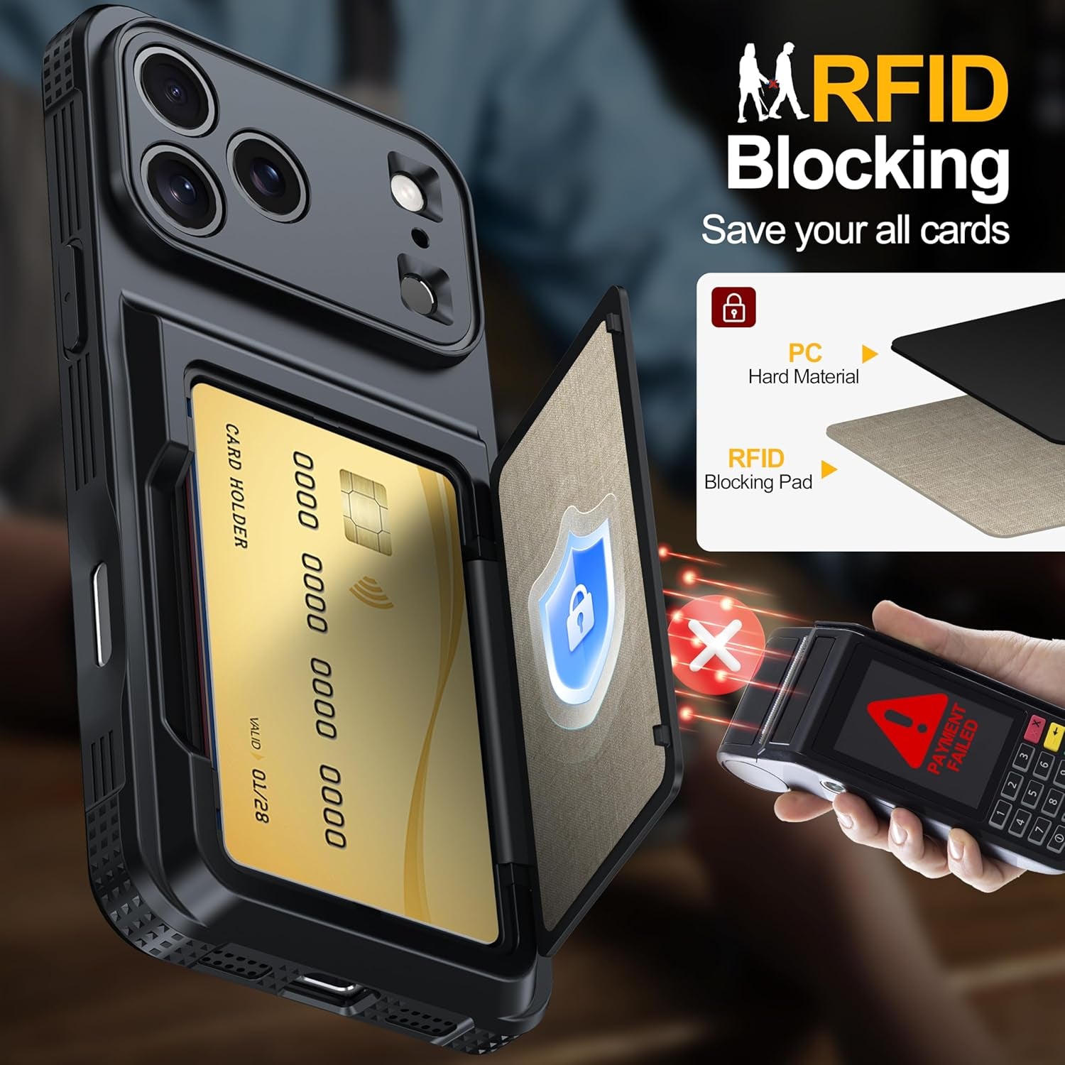 Ultimate iPhone 17 Pro Max Wallet Case: RFID Blocking, Kickstand, Privacy Screen, and Military Drop Protection