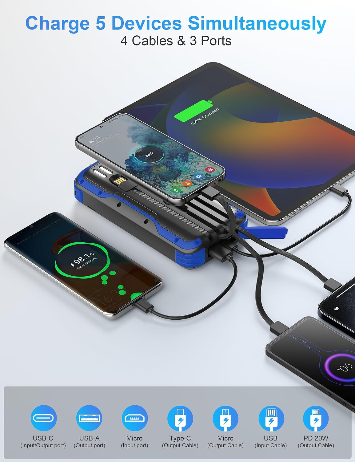 Solar Power Bank 40000Mah PD20W Fast Charging Portable Solar Charger