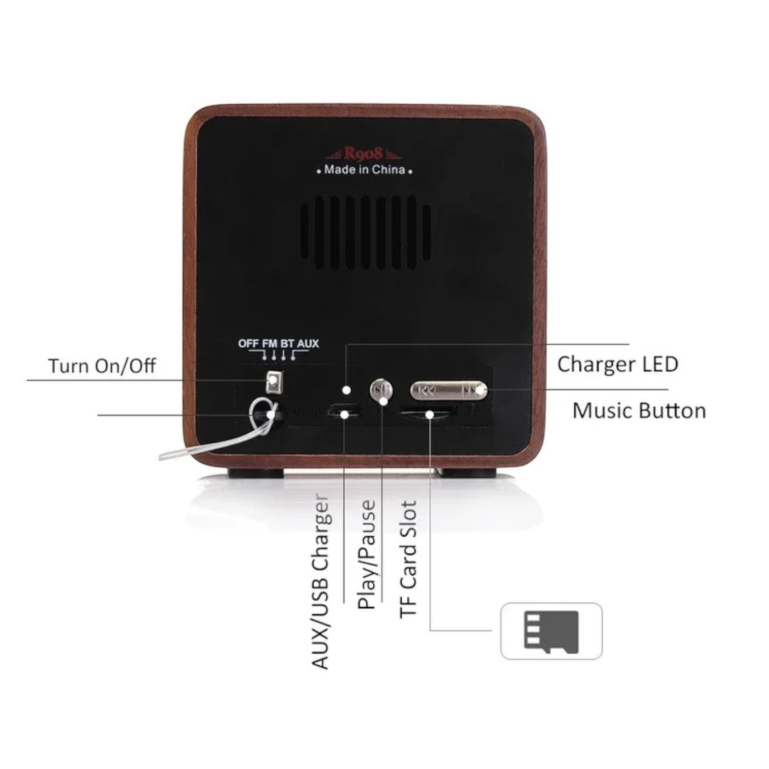 Retro Classic Mini Portable Rechargeable FM Radio Bluetooth Speaker Support TF Card Play Music