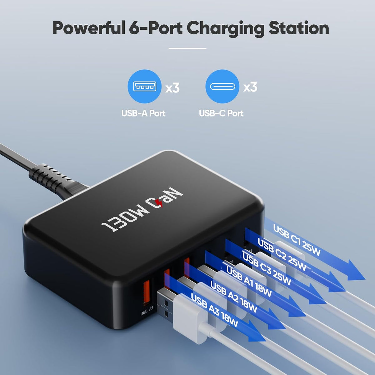 130W Charging Station for Multiple Devices, Gan 6 Port USB C Fast Charger Block for Iphone 17 16 15 14 Pro Max, Ipad, Pixel, Galaxy S25 S24 S23 Black