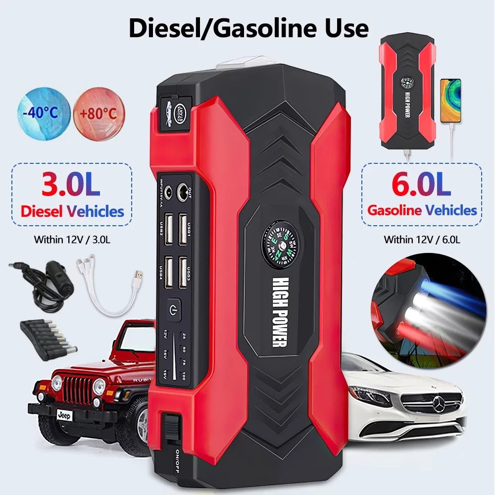Car Jump Starter, 28000Mah 600A 12V Portable Charger Power Bank for Car Booster Battery with LED Flash Light