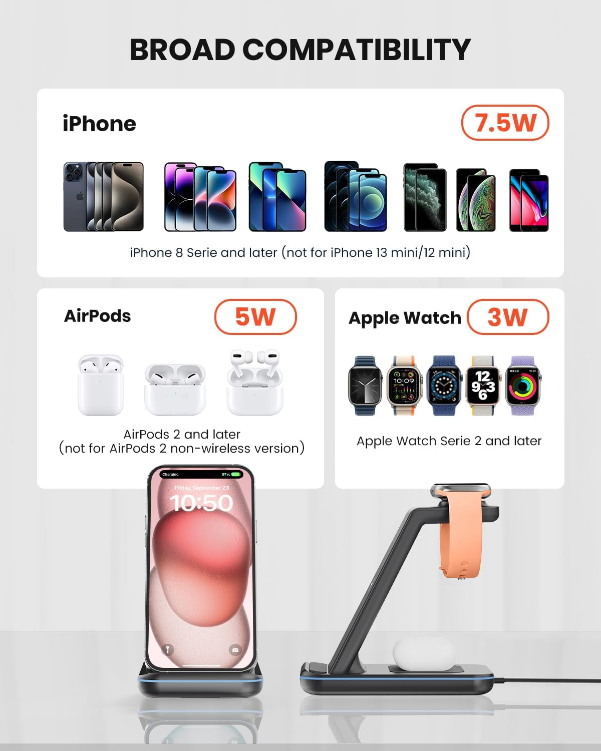 3-In-1 Wireless Charging Station for Iphone, Watch & Airpods