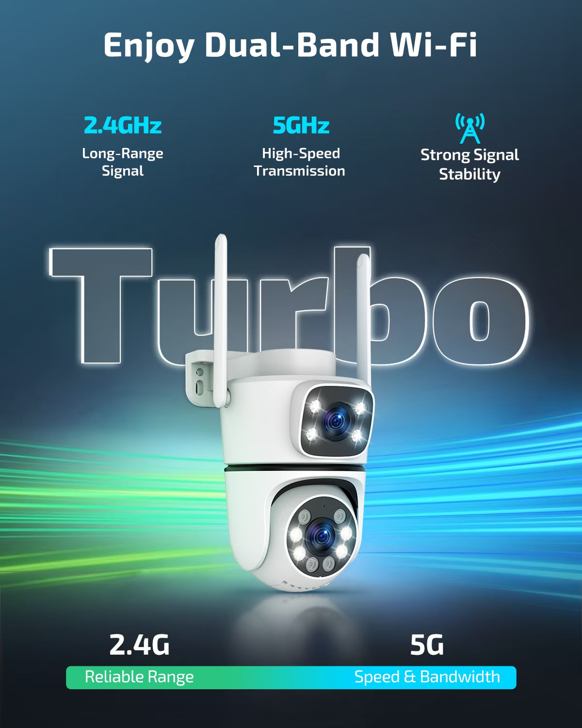 5MP Dual Lens Wireless Security Camera Outdoor, 360° PTZ Wifi Surveillance Cam with Color Night Vision