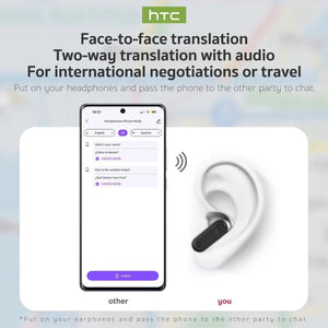 HTC NE20 Translation Bluetooth Earbuds with LED Touchscree In-Ear Earphones for Sports HD Stereo Sound Waterproof IPX4