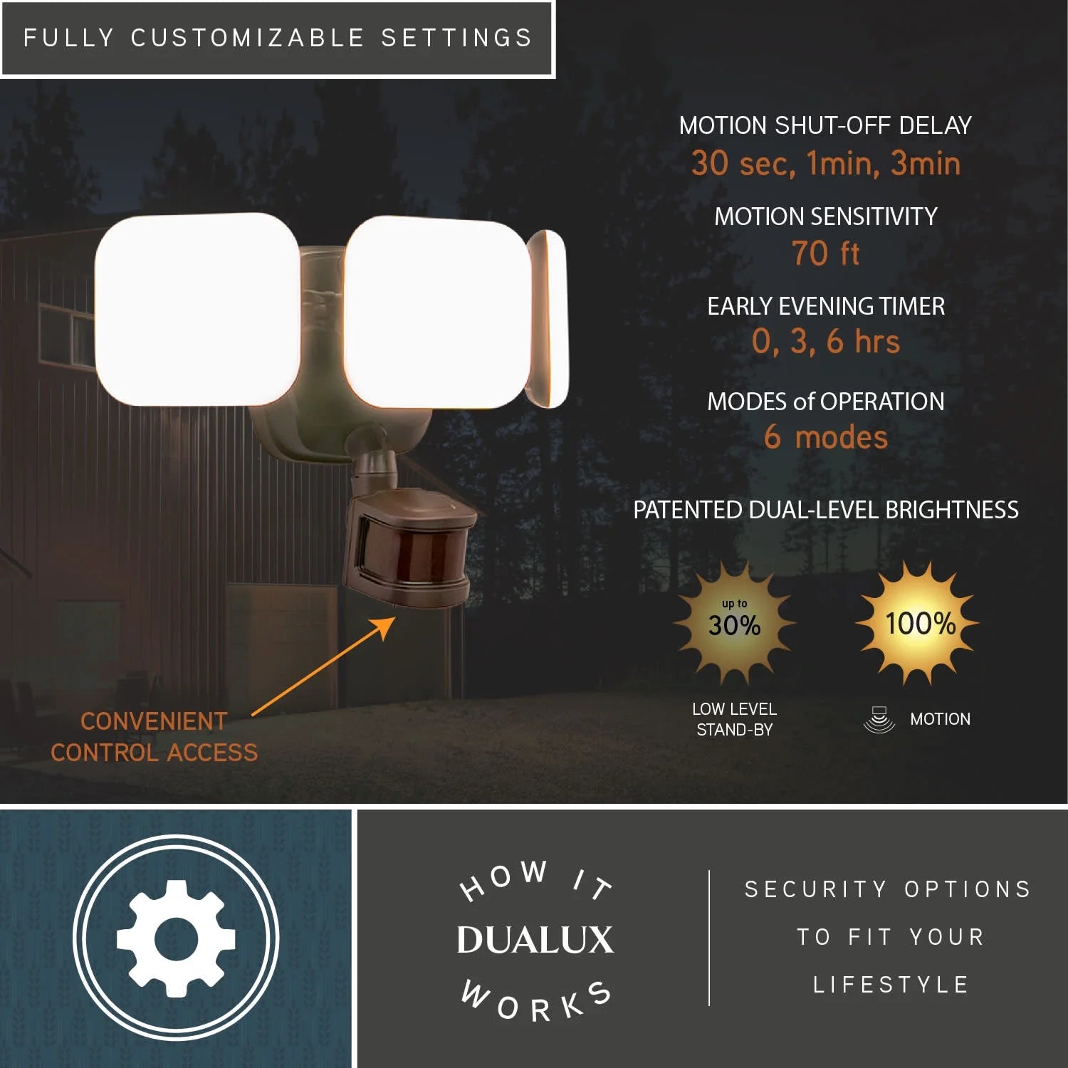 - Theta - 33W 3 LED Outdoor Motion Sensor Flood Light in Contemporary
