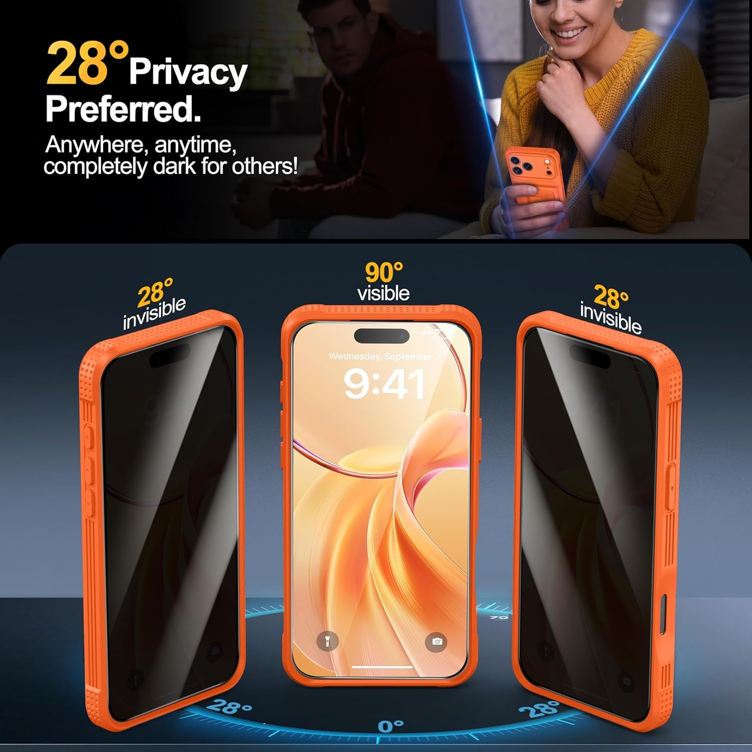 iPhone 17 Pro Max Wallet Case with Card Holder (4-5 Cards), Privacy Screen Protector, RFID Blocking, Kickstand, Military Drop Protection, and Full Camera Protection