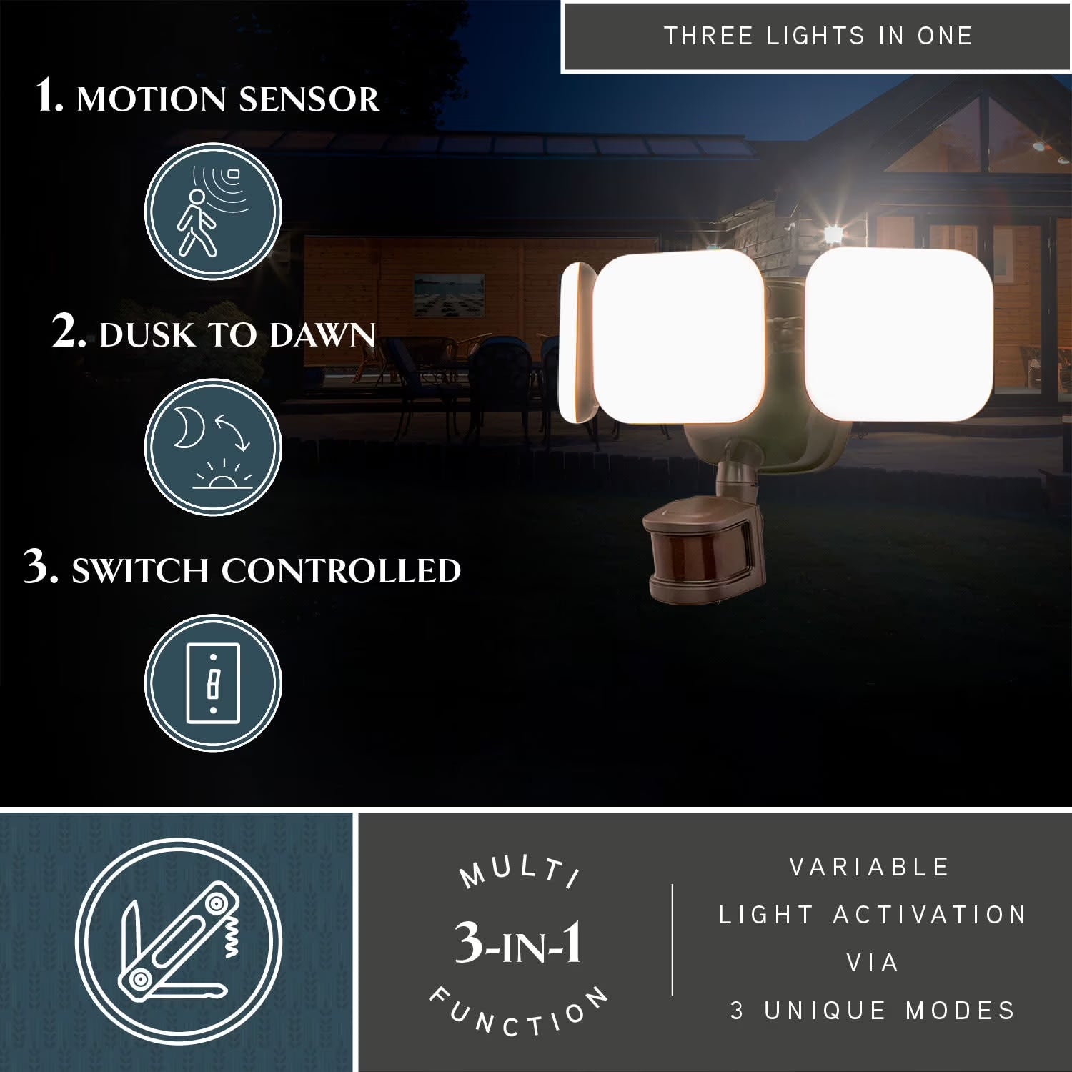 - Theta - 33W 3 LED Outdoor Motion Sensor Flood Light in Contemporary