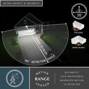 - Theta - 33W 3 LED Outdoor Motion Sensor Flood Light in Contemporary