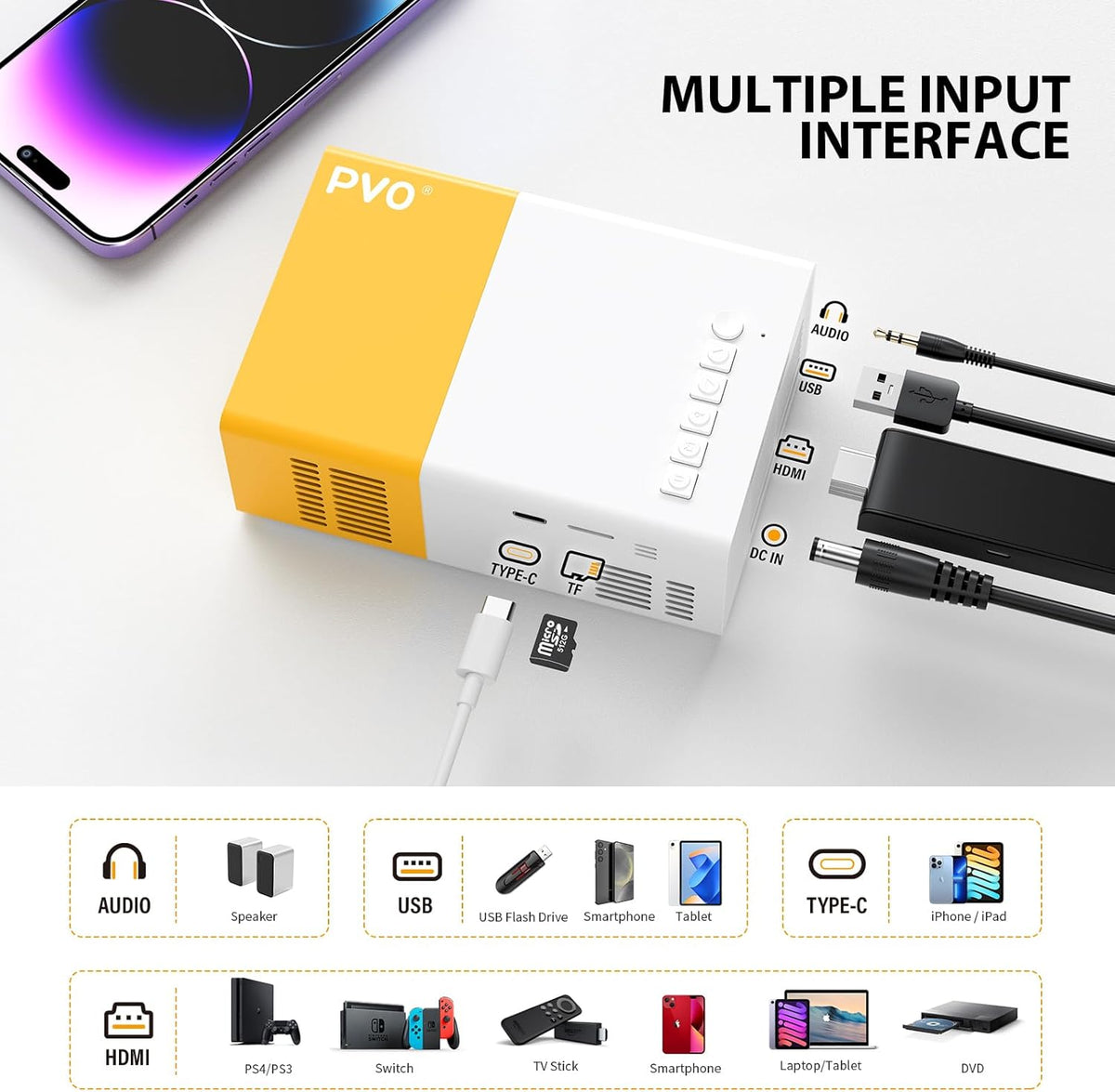Mini Projector Wifi Portable Movie Projector Phone