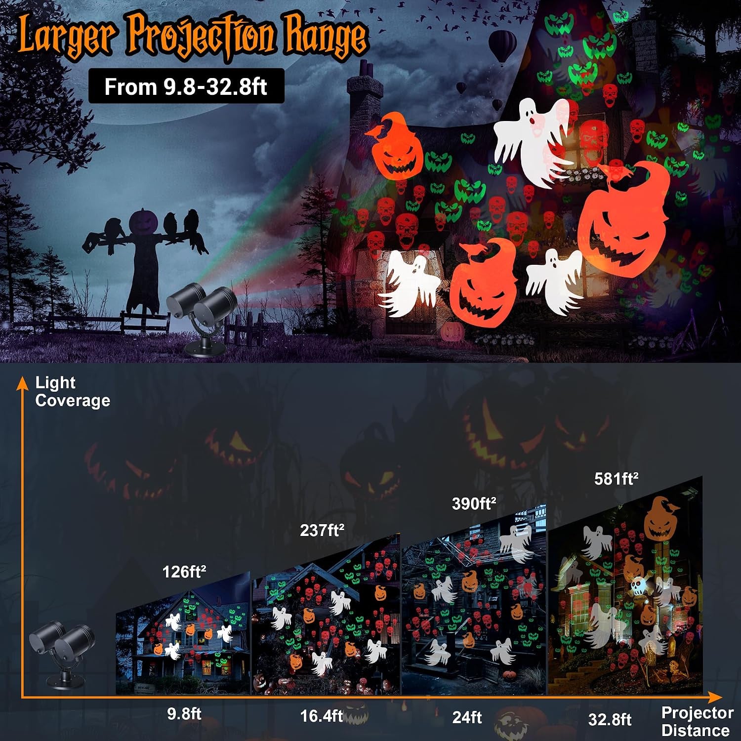 Halloween Projector Lights Outdoor, Double Head Dynamic Halloween Lights Projector with Timer, Waterproof Ghost Skeleton Devil Pumpkin Light for Home Window Wall Decor