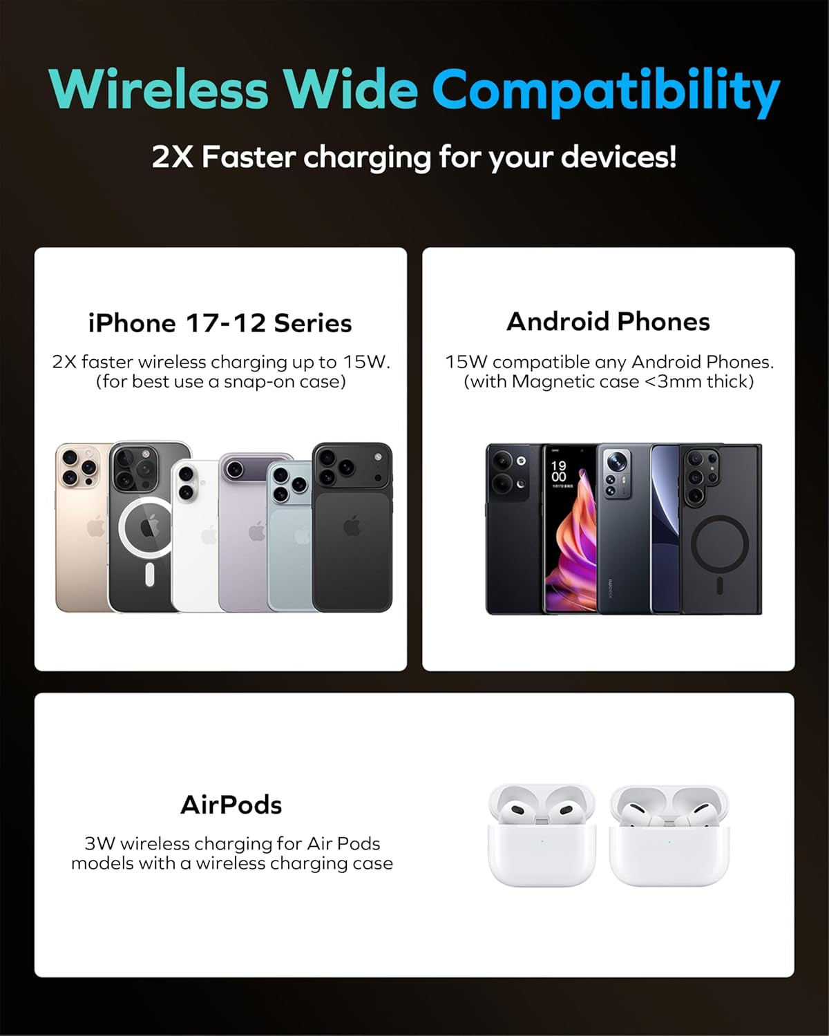 Qi2 Magnetic Power Bank, 10000Mah Everyday Portable Charger