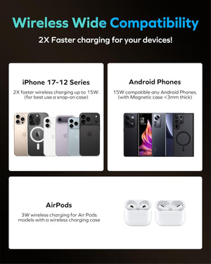 Qi2 Magnetic Power Bank, 10000Mah Everyday Portable Charger