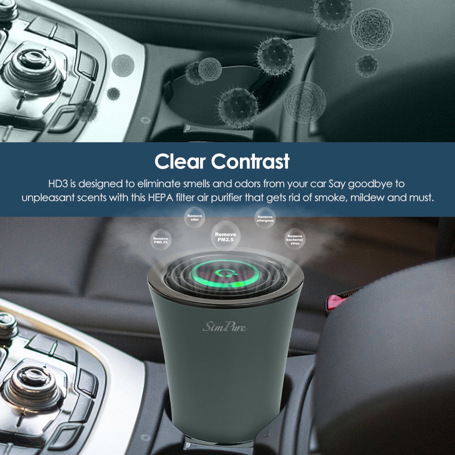 360° Car Air Purifier HEPA USB Portable for Vehicle Odors